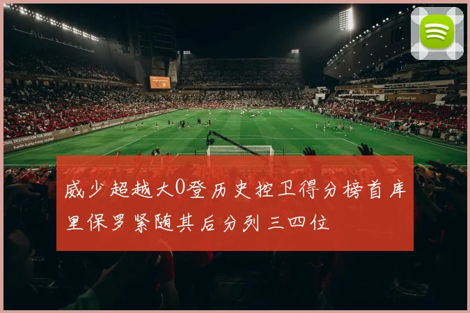 威少超越大O登历史控卫得分榜首库里保罗紧随其后分列三四位