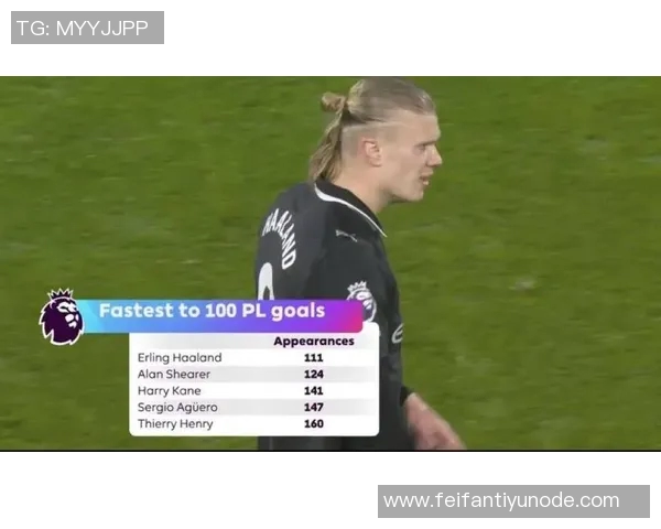 英超射手榜更新哈兰德以9球稳居第一塞梅尼奥紧随其后斩获6球